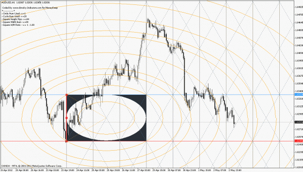Click to Enlarge

Name: brooky-gann-levels-audusd-h1.gif
Size: 45 KB