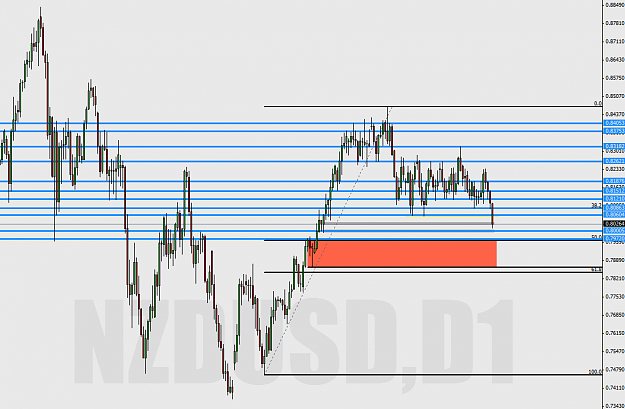 Click to Enlarge

Name: 2012-05-03_NZDUSD_Potential_Technical_trade.png
Size: 48 KB