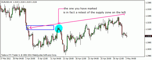 Click to Enlarge

Name: question 3rd chart.gif
Size: 12 KB