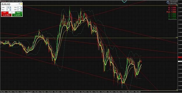 Click to Enlarge

Name: eurochart1.jpg
Size: 150 KB