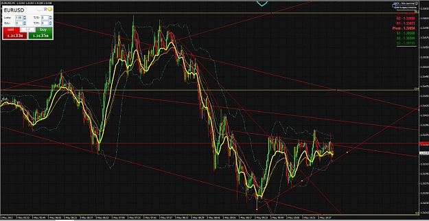 Click to Enlarge

Name: eurochart1.jpg
Size: 153 KB