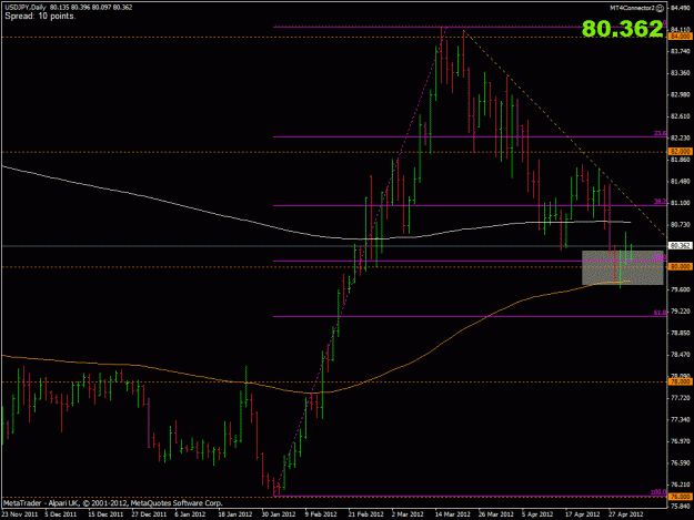 Click to Enlarge

Name: usdjpy.gif
Size: 24 KB