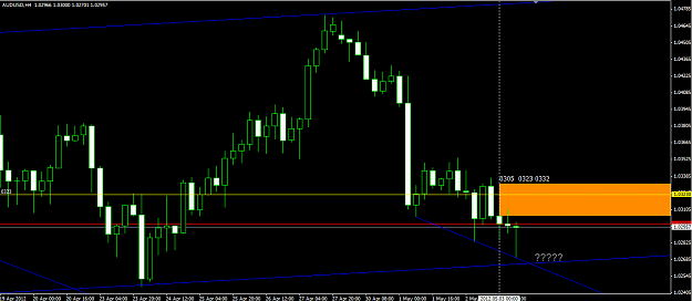 Click to Enlarge

Name: AU 4hr  3 5 2012.png
Size: 34 KB