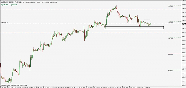 Click to Enlarge

Name: gbpusd.jpg
Size: 74 KB