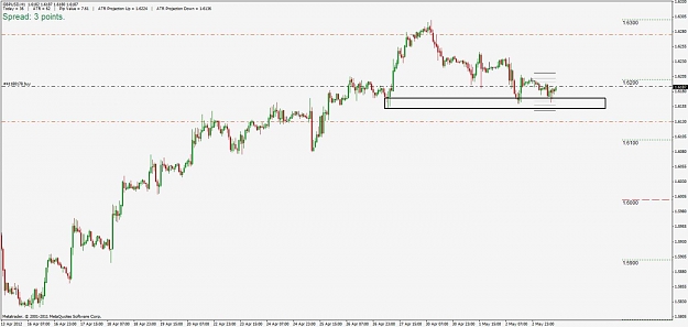 Click to Enlarge

Name: gbpusd.jpg
Size: 74 KB