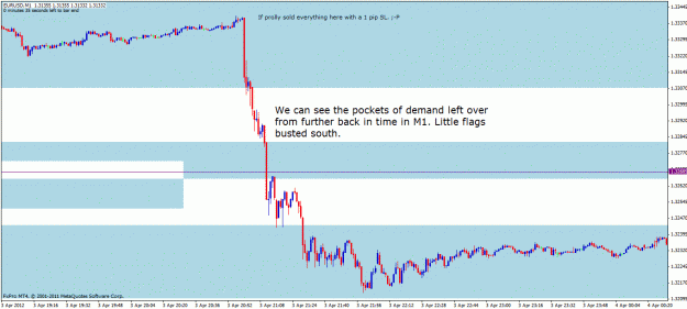 Click to Enlarge

Name: eu m1 03052012.gif
Size: 104 KB