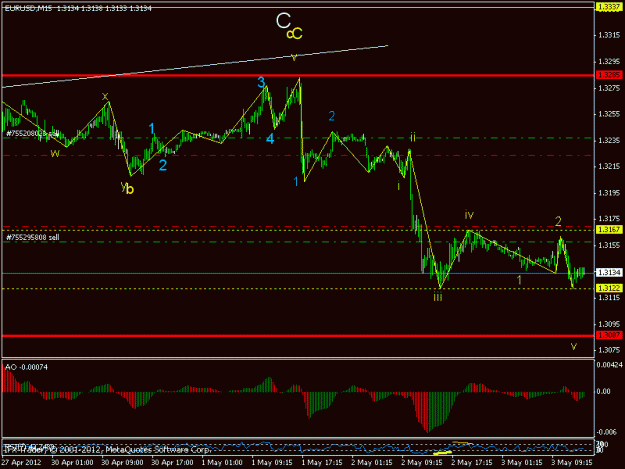 Click to Enlarge

Name: eur.gif
Size: 15 KB