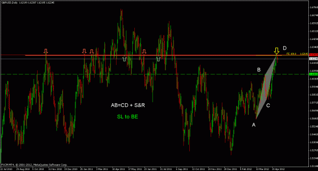 Click to Enlarge

Name: gbpusd d3.gif
Size: 28 KB