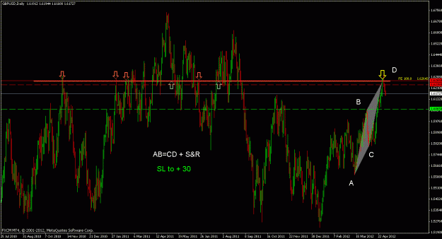 Click to Enlarge

Name: gbpusd4.gif
Size: 29 KB