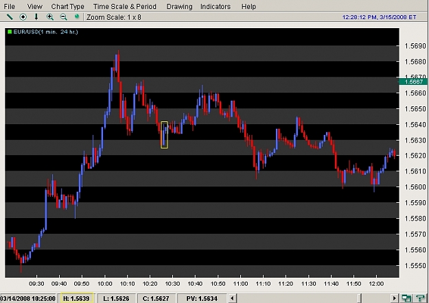 Click to Enlarge

Name: fxcm_spike_1.jpg
Size: 154 KB