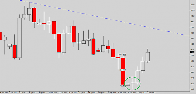 Click to Enlarge

Name: USDX.png
Size: 31 KB