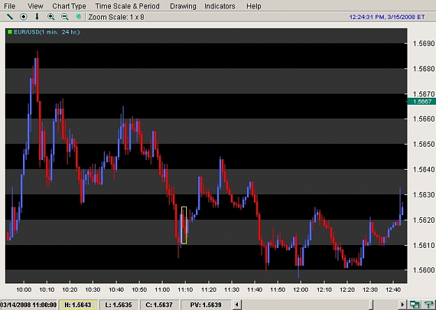 Click to Enlarge

Name: fxcm_spike_2.jpg
Size: 152 KB