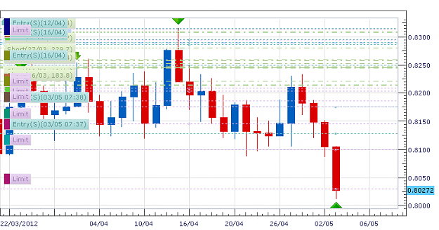 Click to Enlarge

Name: fxc.png
Size: 27 KB