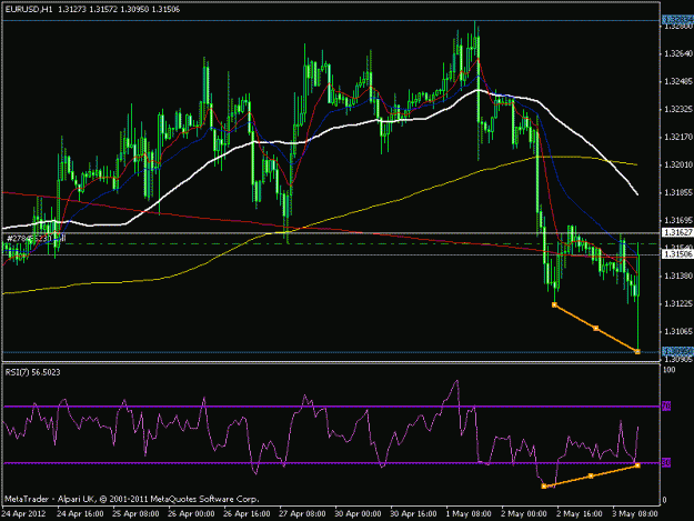 Click to Enlarge

Name: eur long d trade.gif
Size: 19 KB