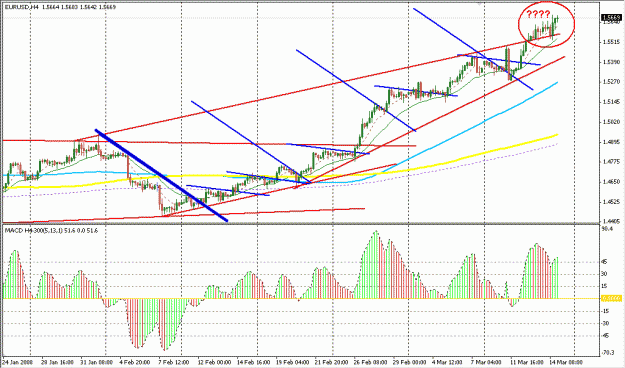 Click to Enlarge

Name: 4 Hour Strategy.gif
Size: 26 KB
