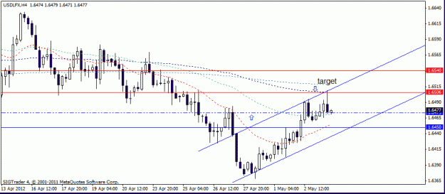 Click to Enlarge

Name: usd lfx   3-5 2 h4.gif
Size: 14 KB