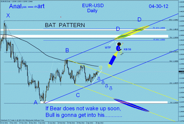 Click to Enlarge

Name: 38 analysis-chart   kill  daily  04-30-12.gif
Size: 33 KB