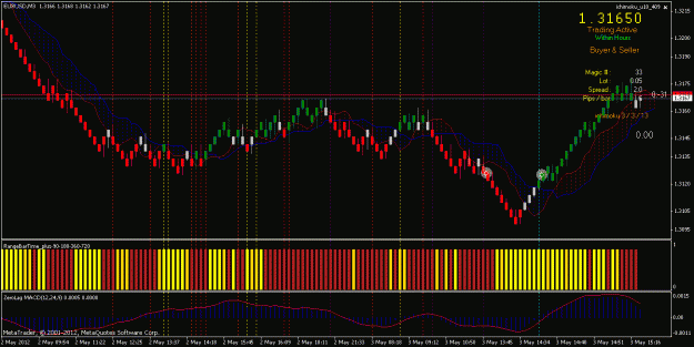 Click to Enlarge

Name: 2012_05_03_renko b4_ichi3-3-13_eurusd_new entry.gif
Size: 32 KB