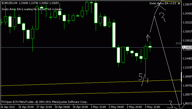 Click to Enlarge

Name: usd32.gif
Size: 9 KB