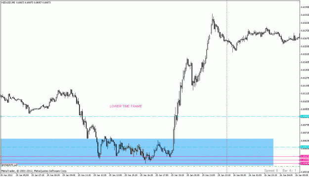 Click to Enlarge

Name: nzdusdm5past.gif
Size: 17 KB
