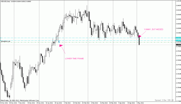 Click to Enlarge

Name: nzdusdmd1.gif
Size: 20 KB