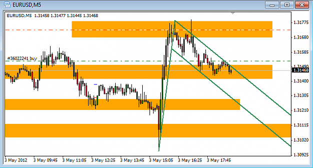 Click to Enlarge

Name: eu_030512_3.png
Size: 20 KB