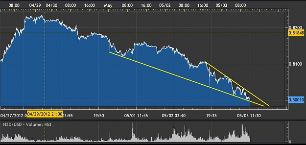 Click to Enlarge

Name: nzd53.jpg
Size: 172 KB