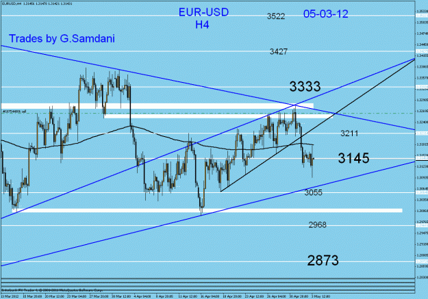 Click to Enlarge

Name: 21   h4    05-03-12.gif
Size: 31 KB