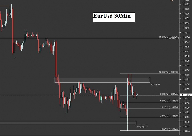 Click to Enlarge

Name: eurusd30.JPG
Size: 37 KB