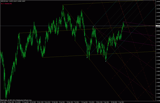 Click to Enlarge

Name: gbpusd-short2.gif
Size: 39 KB