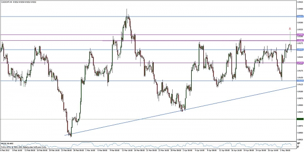 Click to Enlarge

Name: cadchf.jpg
Size: 114 KB