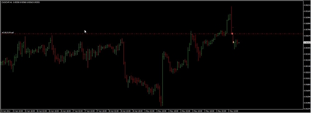 Click to Enlarge

Name: CADCHFtrade.jpg
Size: 52 KB