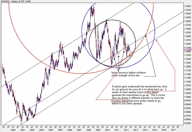 Click to Enlarge

Name: EURUSD_Weekly.jpg
Size: 144 KB