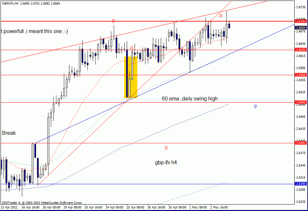 Click to Enlarge

Name: gbp lfx    3-5 2 d1.gif
Size: 22 KB