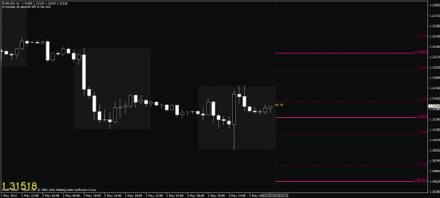 Click to Enlarge

Name: chart.gif
Size: 20 KB