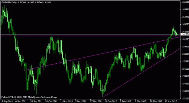 Click to Enlarge

Name: trades4.gif
Size: 15 KB