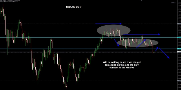 Click to Enlarge

Name: NZDUSD Daily.jpg
Size: 90 KB