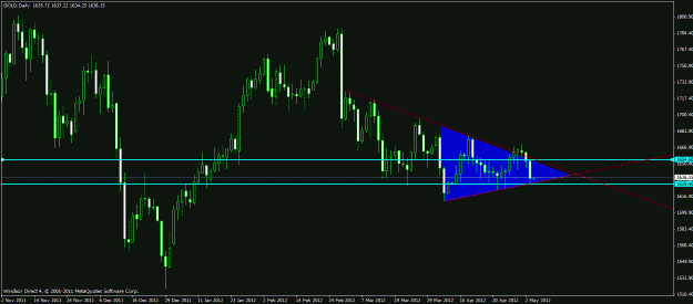 Click to Enlarge

Name: 1dgold.gif
Size: 21 KB