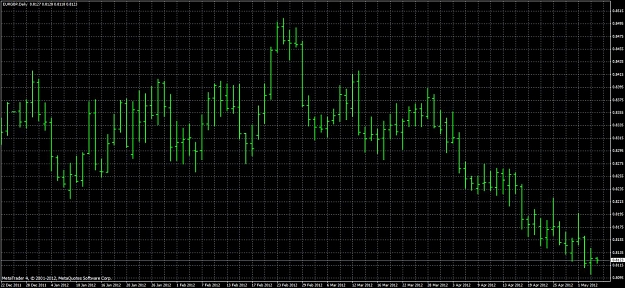 Click to Enlarge

Name: 20120504egdaily.jpg
Size: 185 KB