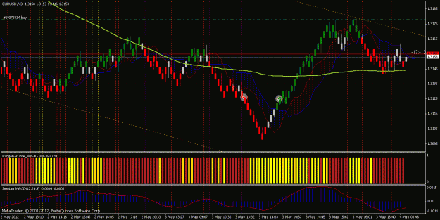 Click to Enlarge

Name: 2012_05-6_03_renko b4_ichi3-3-13_eurusd_bad positions avoided by time.gif
Size: 34 KB