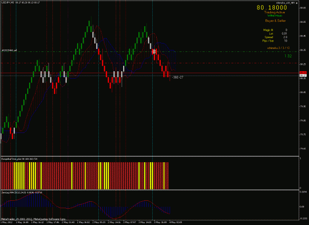 Click to Enlarge

Name: 2012_05_03_renko b4_ichi3-3-13_usdjpy_new good filter.gif
Size: 35 KB