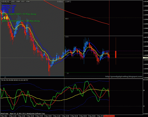 Click to Enlarge

Name: audusd.gif
Size: 43 KB