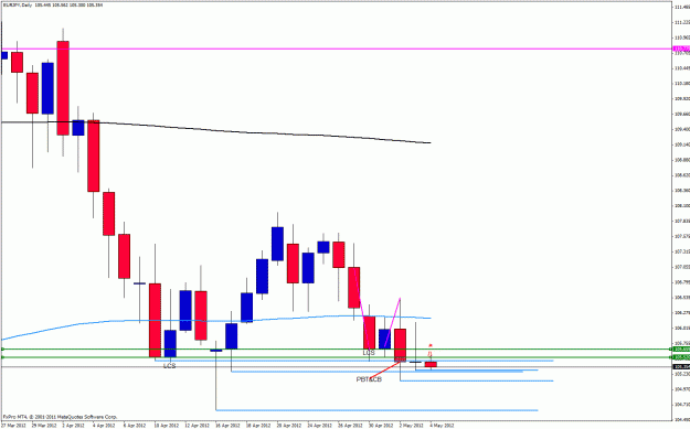Click to Enlarge

Name: eurjpy04.gif
Size: 23 KB