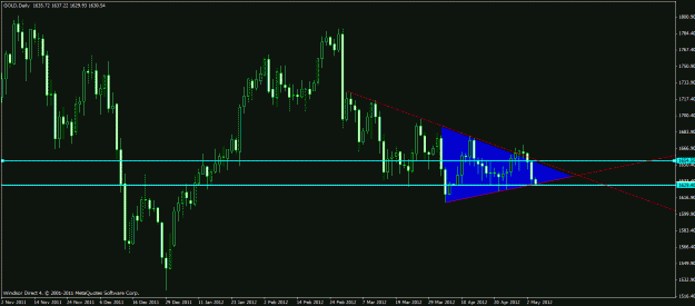 Click to Enlarge

Name: 1dgold.gif
Size: 21 KB