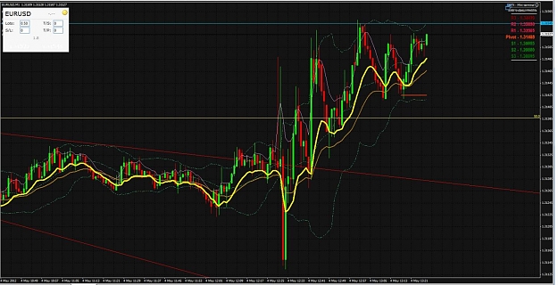 Click to Enlarge

Name: eurochart1.jpg
Size: 134 KB