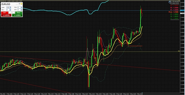 Click to Enlarge

Name: eurochart1.jpg
Size: 132 KB