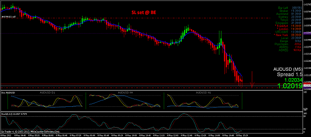 Click to Enlarge

Name: audusd3.PNG
Size: 48 KB