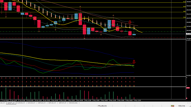 Click to Enlarge

Name: Capture EURJPY - 4May2012.PNG
Size: 69 KB