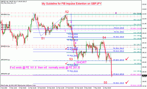 Click to Enlarge

Name: gbpjpy_031608_001b_4h.gif
Size: 27 KB