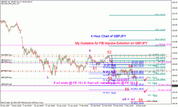Click to Enlarge

Name: gbpjpy_031608_001c_4h.gif
Size: 25 KB